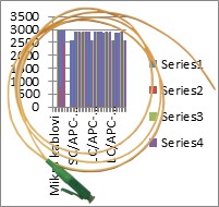 Optički Patch kabl sa LC/APC konektorom na jednom kraju